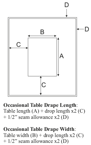 Diagram Diagram