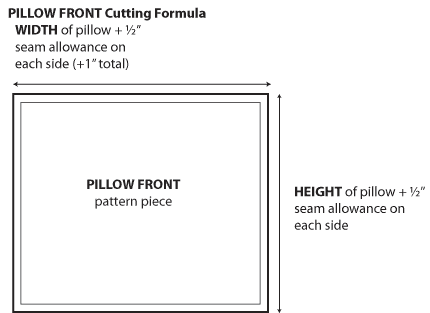 Diagram Diagram