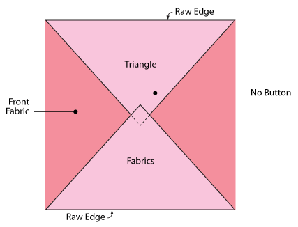 Diagram Diagram