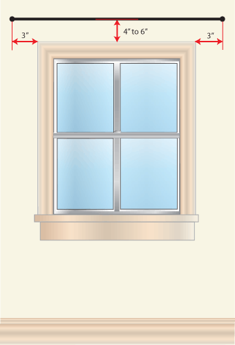 Diagram Diagram