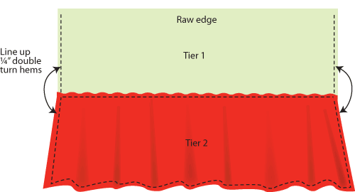 Diagram Diagram