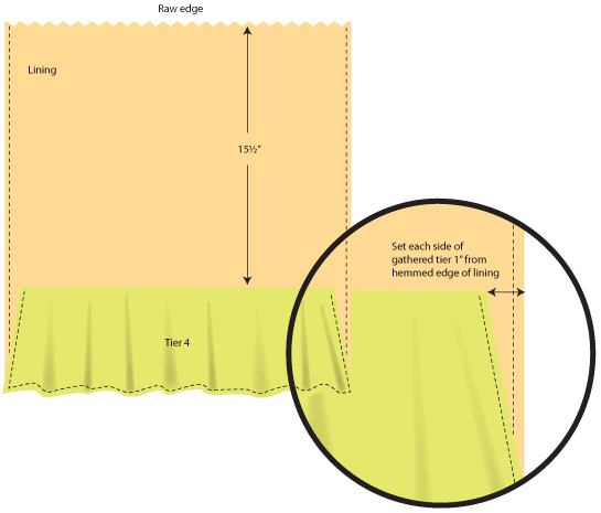 Diagram Diagram