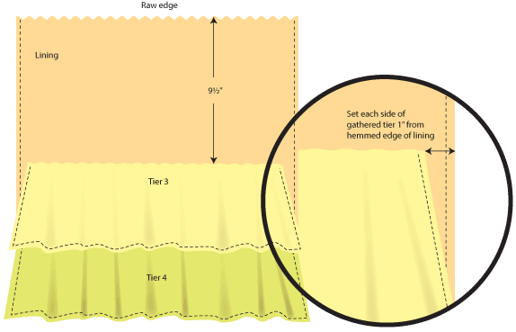 Diagram Diagram