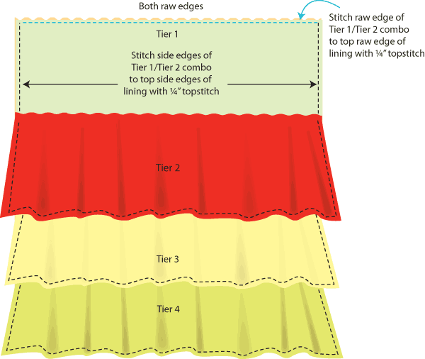 Diagram Diagram