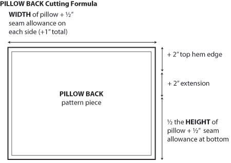 Diagram Diagram
