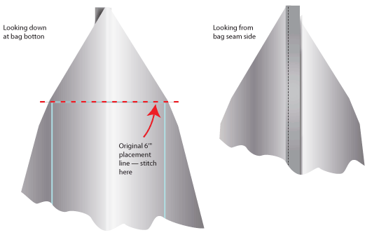 Diagram Diagram