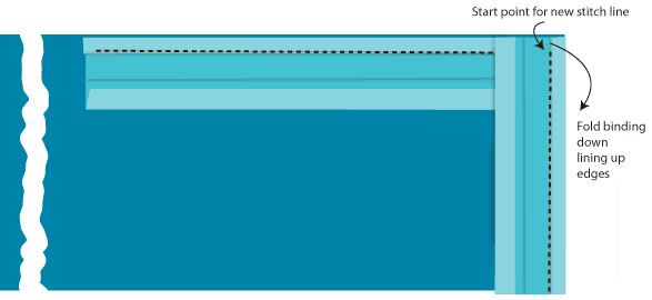 Diagram Diagram