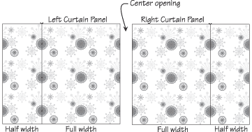 Diagram Diagram