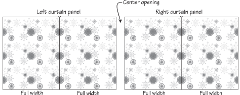 Diagram Diagram
