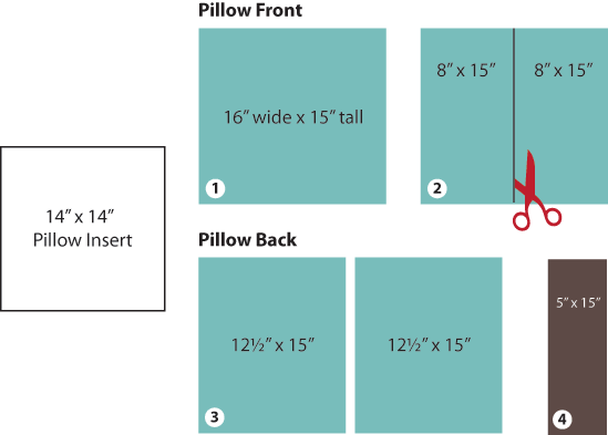 Diagram Diagram