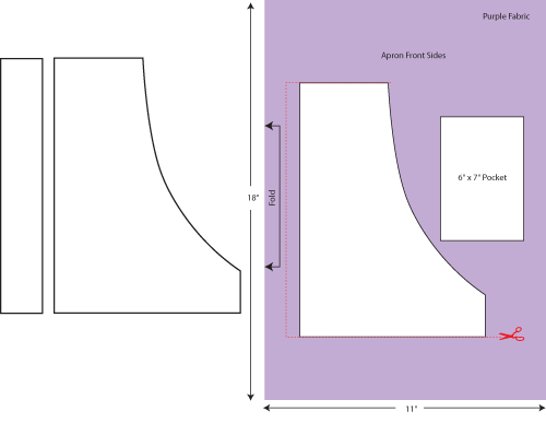 Diagram Diagram