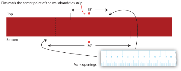 Diagram Diagram