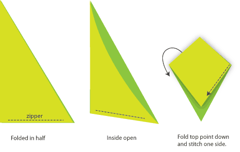 Diagram Diagram